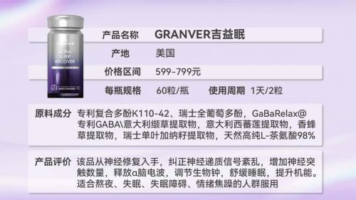 睡眠質量提升計劃 用戶反饋驅動的助眠產(chǎn)品排名與長效方案推薦軟件開發(fā)